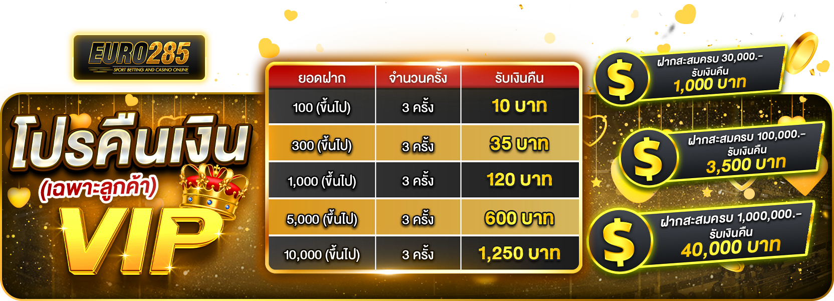 โปร ฝากครบ 3 บิล
